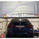 BMW M2/M3/M4 S55 PURE Stage 2+ Upgrade Turbos